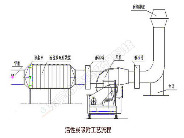 橡膠廠国产麻豆三级片