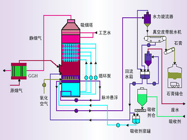 脫硫国产麻豆三级片