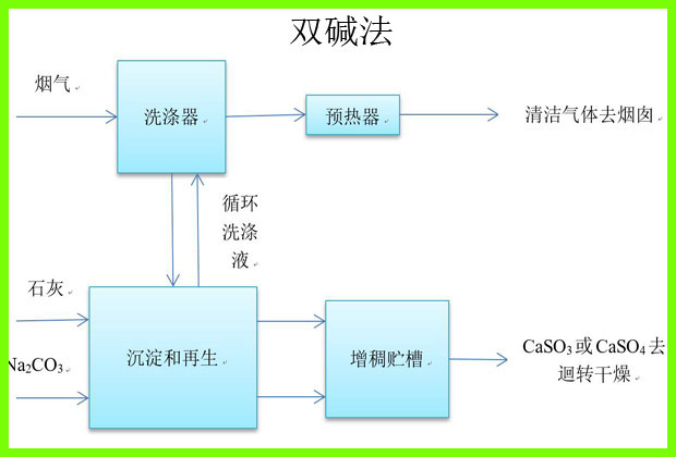 工業国产麻豆三级片